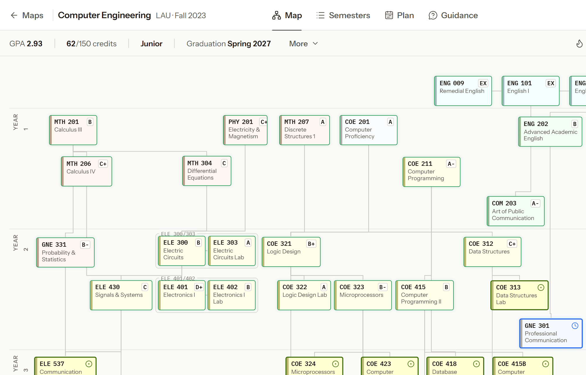 The Map view of a course map: each course is a box, lines show which courses need which, and passed, available and locked courses look different.